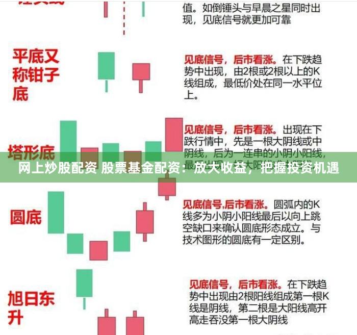 网上炒股配资 股票基金配资：放大收益，把握投资机遇