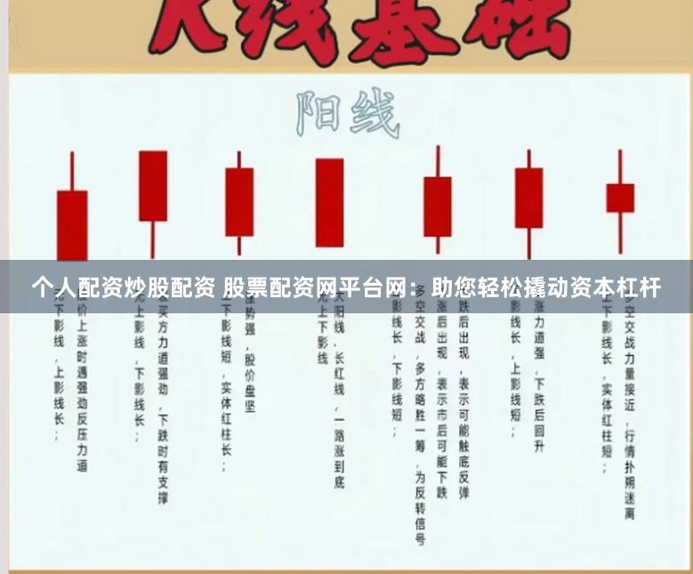 个人配资炒股配资 股票配资网平台网：助您轻松撬动资本杠杆