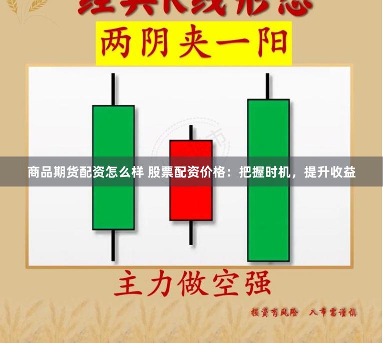 商品期货配资怎么样 股票配资价格：把握时机，提升收益
