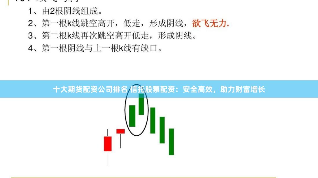 十大期货配资公司排名 信托股票配资：安全高效，助力财富增长
