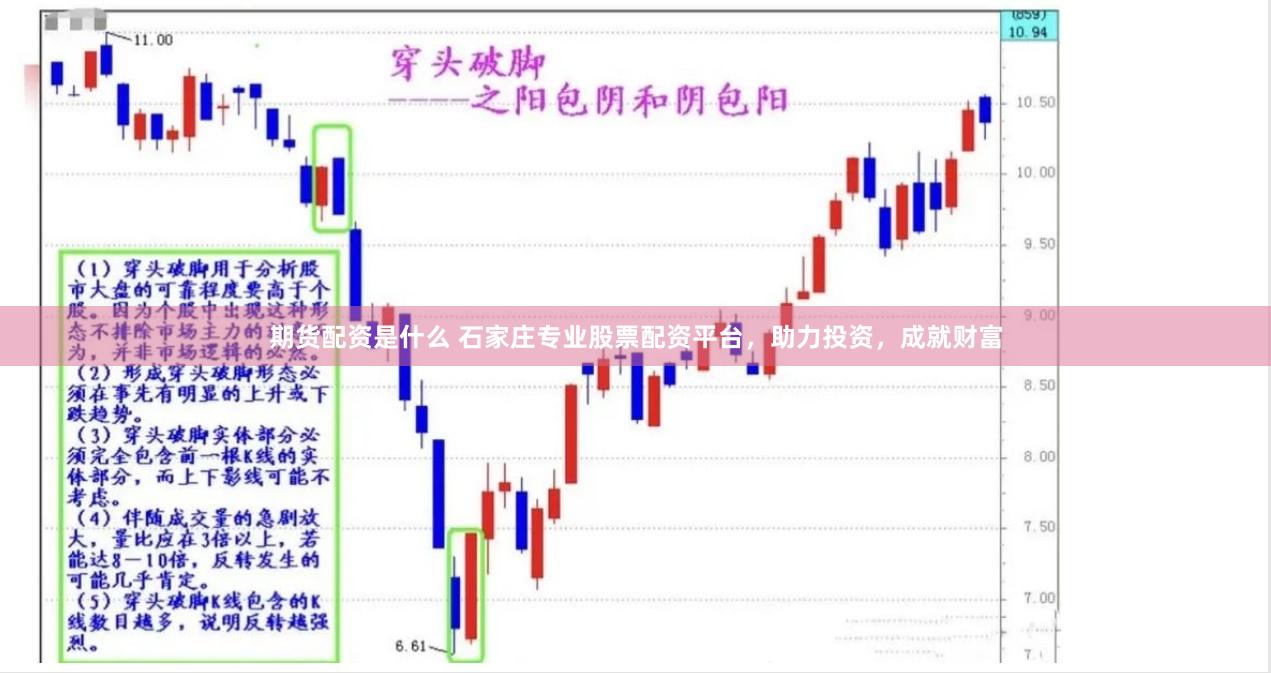 期货配资是什么 石家庄专业股票配资平台，助力投资，成就财富
