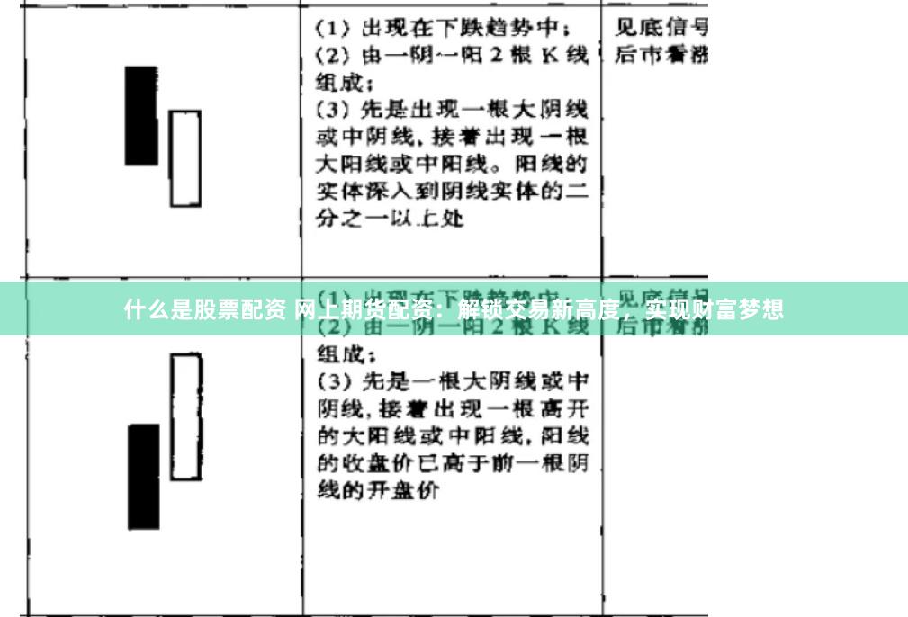 什么是股票配资 网上期货配资：解锁交易新高度，实现财富梦想