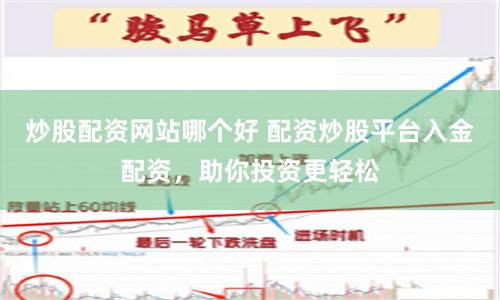 炒股配资网站哪个好 配资炒股平台入金配资，助你投资更轻松
