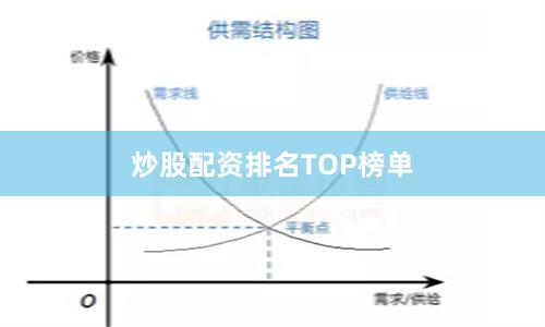 炒股配资排名TOP榜单