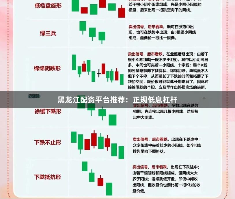 黑龙江配资平台推荐：正规低息杠杆