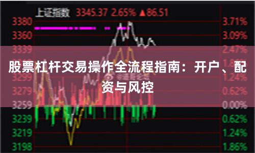 股票杠杆交易操作全流程指南：开户、配资与风控