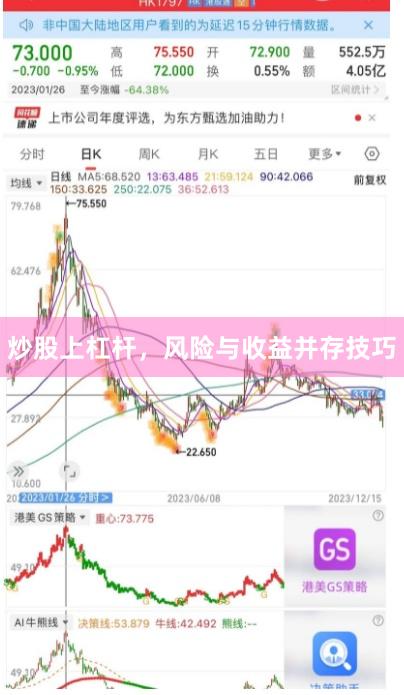 炒股上杠杆，风险与收益并存技巧