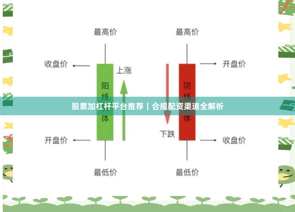 股票加杠杆平台推荐｜合规配资渠道全解析
